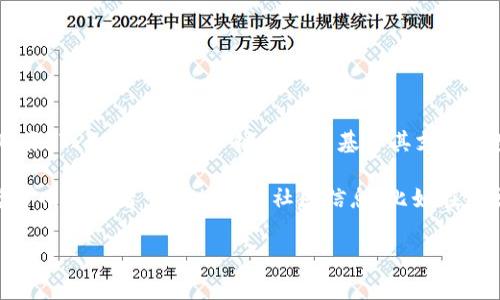 TPWallet 是一个去中心化的钱包，旨在为用户提供多链资产管理和跨链交易服务。TPWallet 的公链通常是基于其支持的生态系统构建，但具体的技术细节和开发进程可能会不断变化。

如果你想要了解 TPWallet 或其公链的具体位置和功能，建议你访问它们的官方网站或者查阅相关的社区信息，比如在社交媒体平台上的讨论或相关的技术文档。这些地方通常会有最新的信息和指南。

如果你有更具体的问题或想知道更多信息，请随时告诉我！